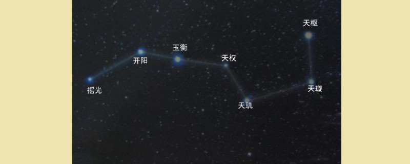 春分黄昏时北斗星指向哪个方向